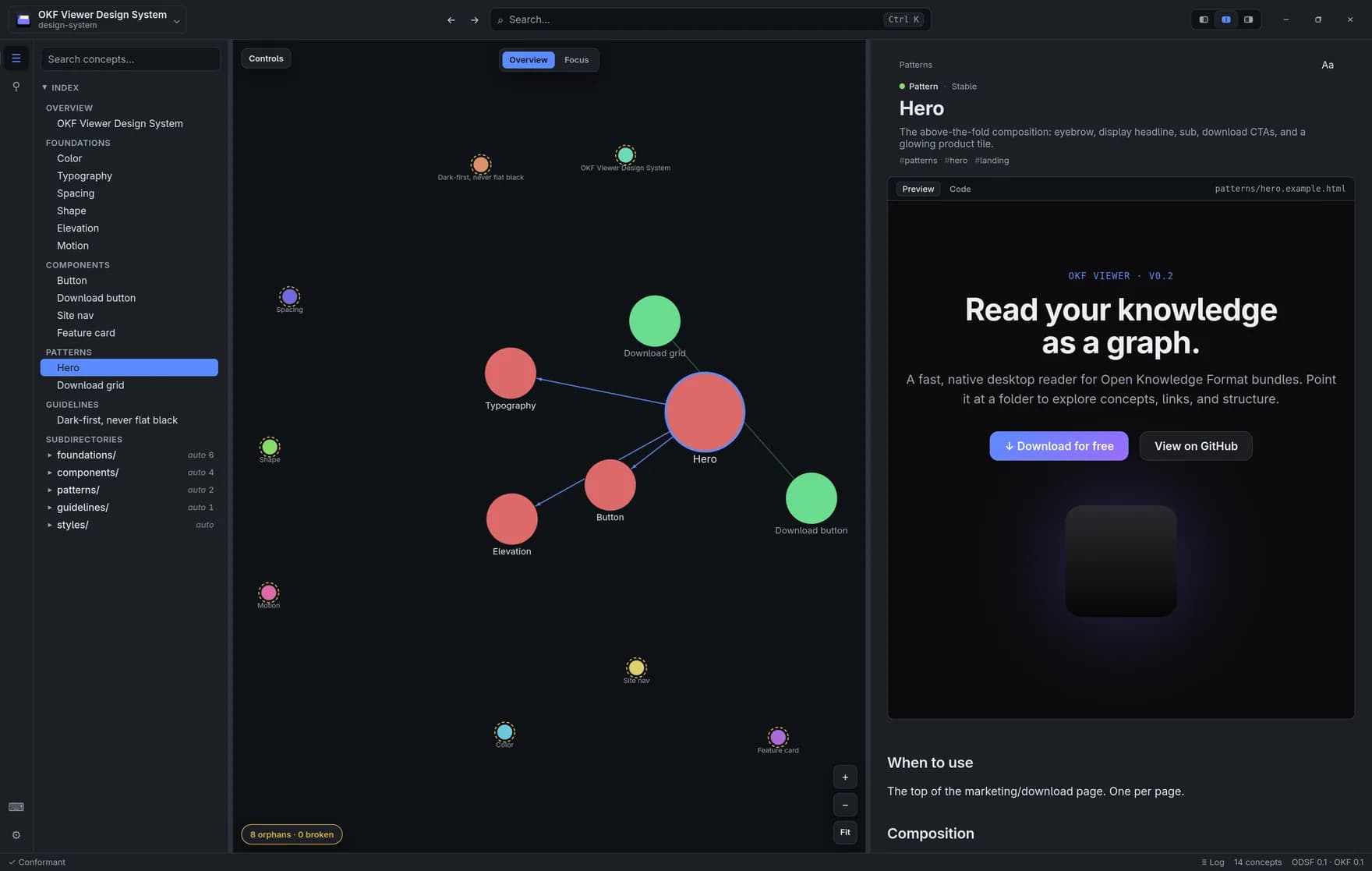 Designsysteme rendern live